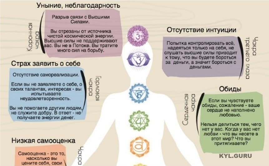 в чем тайна денег. Смотреть фото в чем тайна денег. Смотреть картинку в чем тайна денег. Картинка про в чем тайна денег. Фото в чем тайна денег